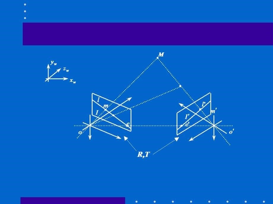 摄机标定和三维重建_第5页