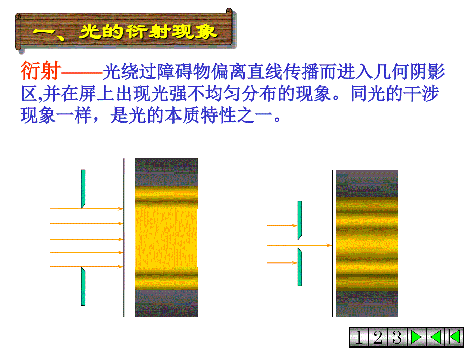 光的衍射现象_第3页