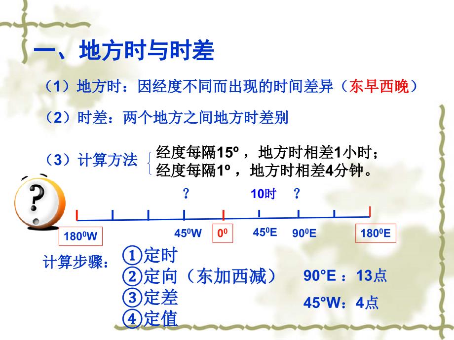 地方时时区区时和日界线_第2页