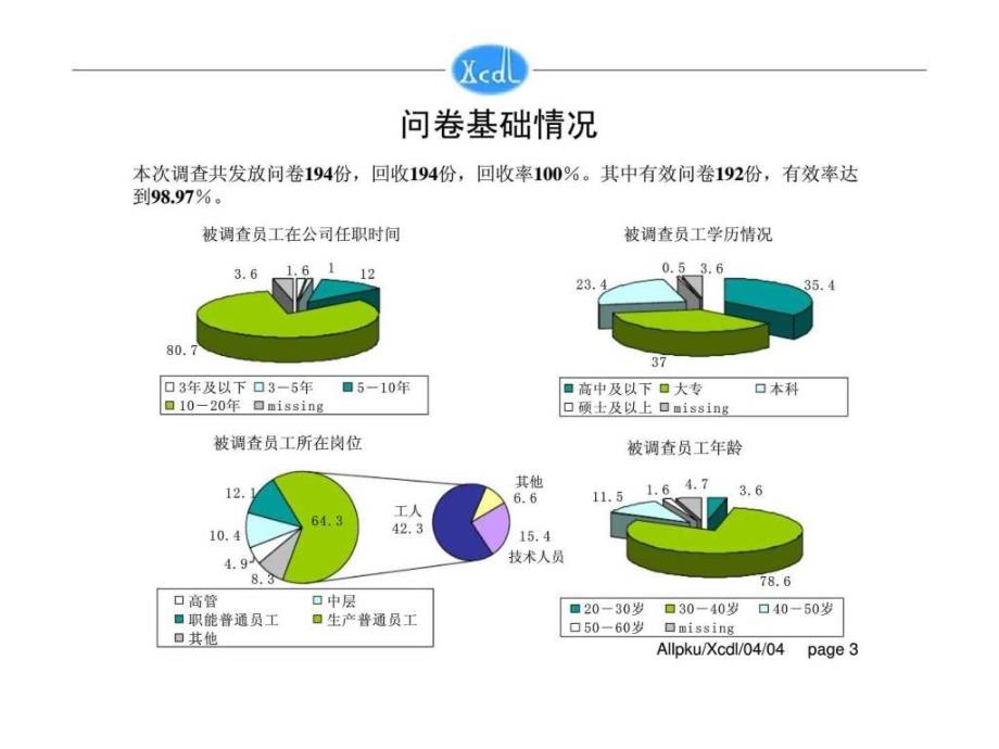 垞城电力诊断报告第一稿_第3页