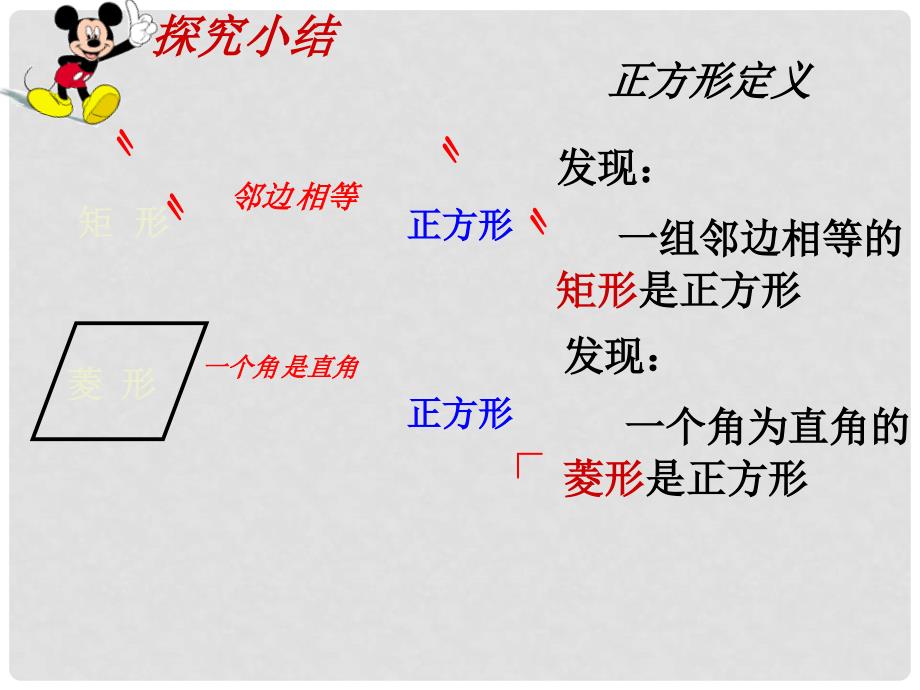 江苏省张家港市第一中学八年级数学下册 9.4 矩形、菱形、正方形课件1 （新版）苏科版_第3页