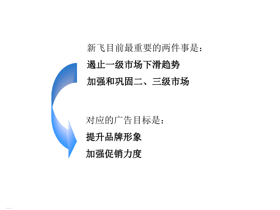 PPT模板之嘉起文-新飞冰箱.ppt_第1页