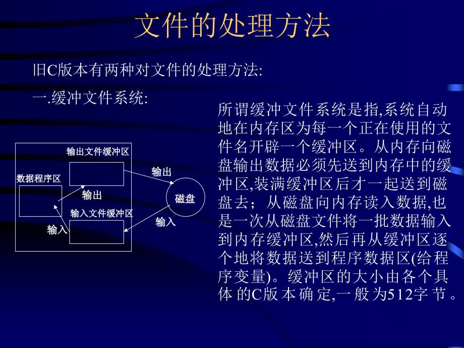 c语言教程(课件)第9章_第4页