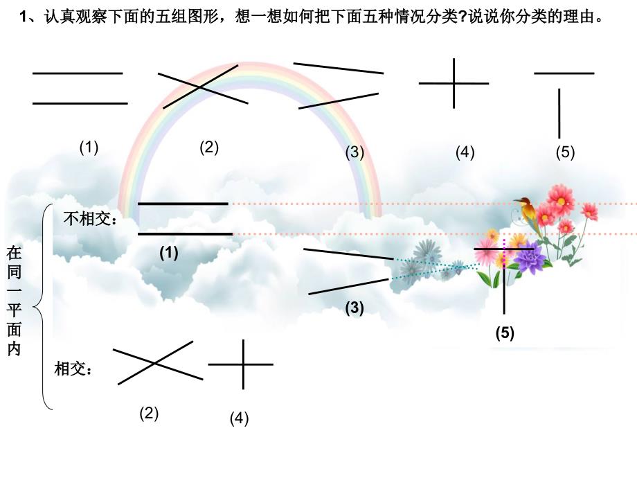 平行与垂直 (5)_第4页