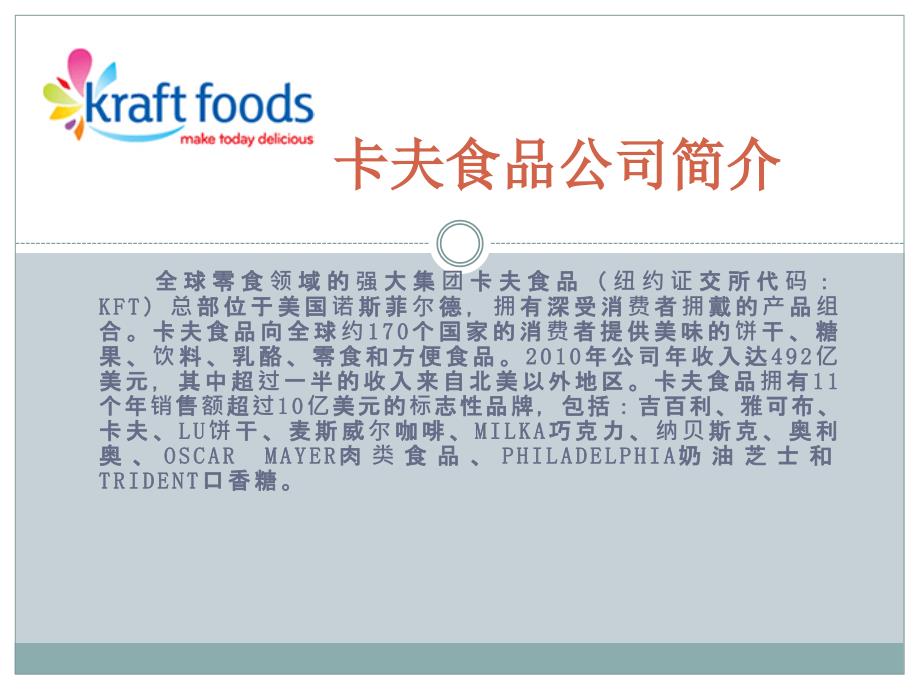 卡夫食品KRAFTFOODS的产品组合报告_第3页