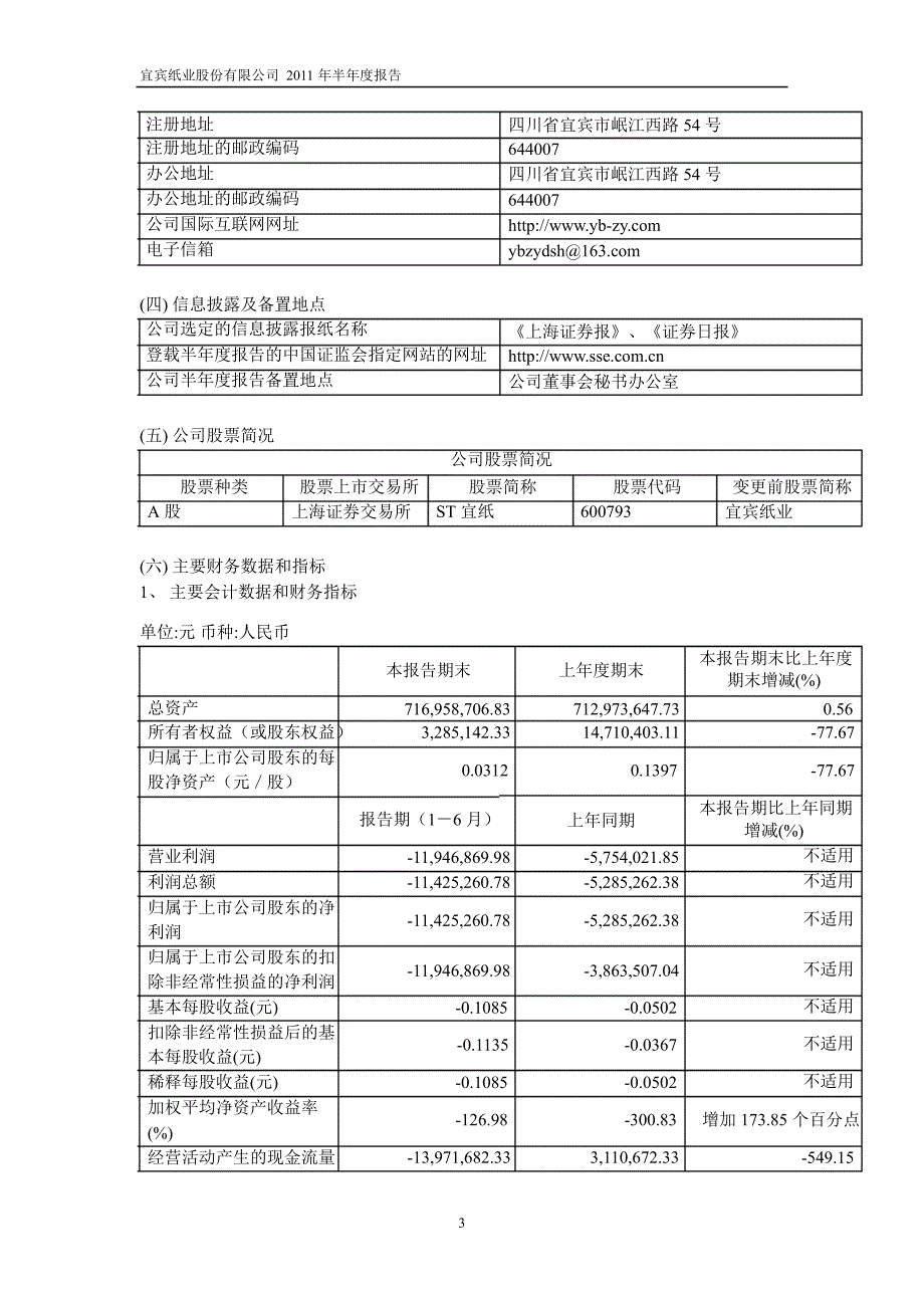 600793ST宜纸半年报_第4页