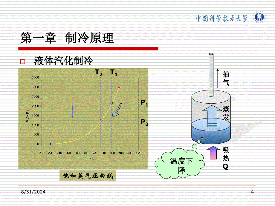 制冷与热泵技术_第4页