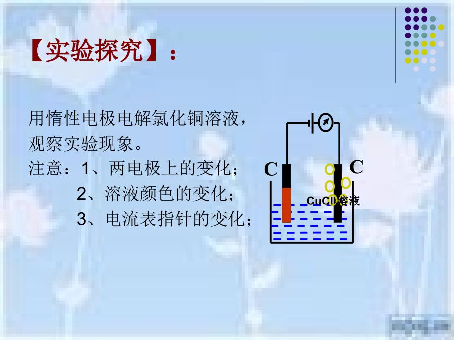 电能转化成化学能_第4页