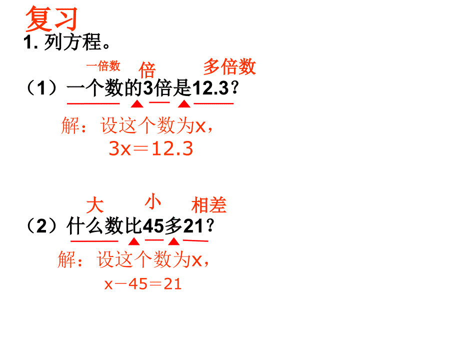 稍复杂方程解决问题1_第2页