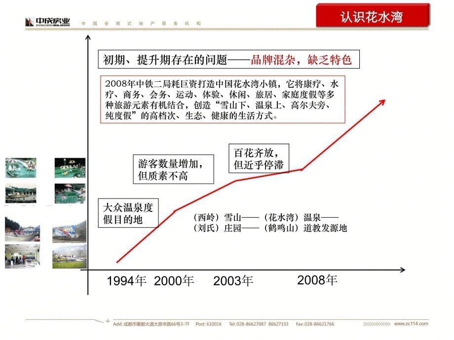 中国花水湾度假小镇营销思考课件_第5页