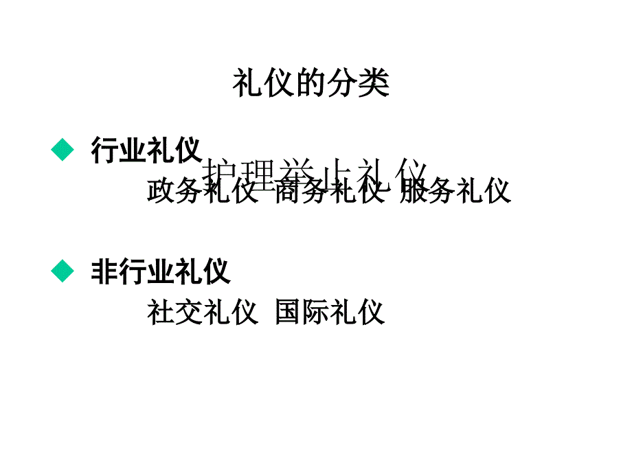 护理举止礼仪_第4页