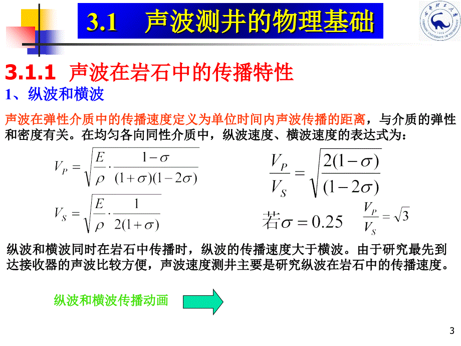 声波速度测井..课件_第3页