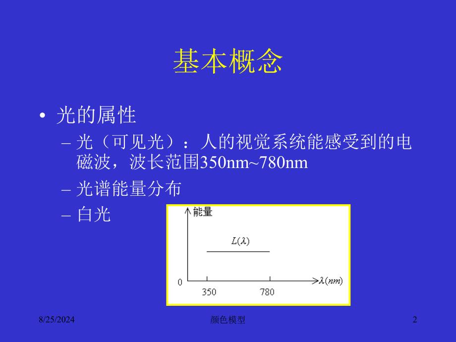 颜色模型课件_第2页