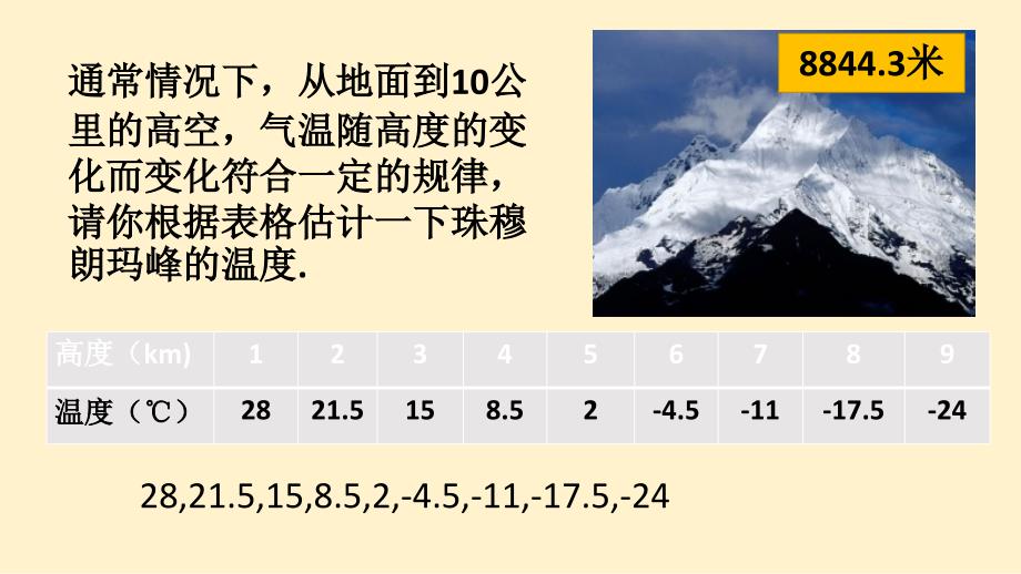 人教A版高中数学必修五2.2等差数列课件_第3页