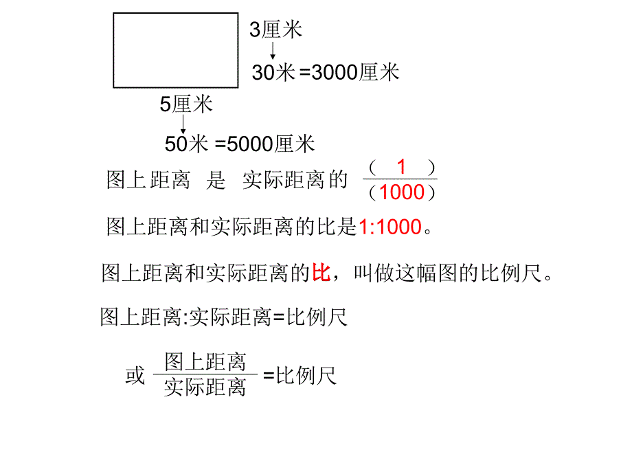 比例尺课件(例题)_第2页