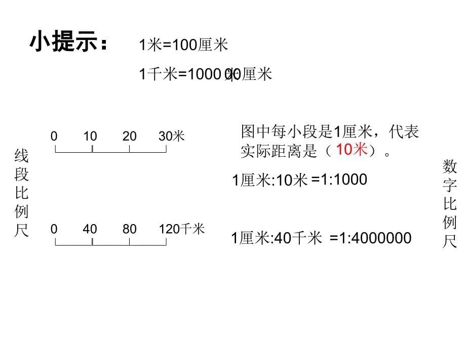 比例尺课件(例题)_第5页