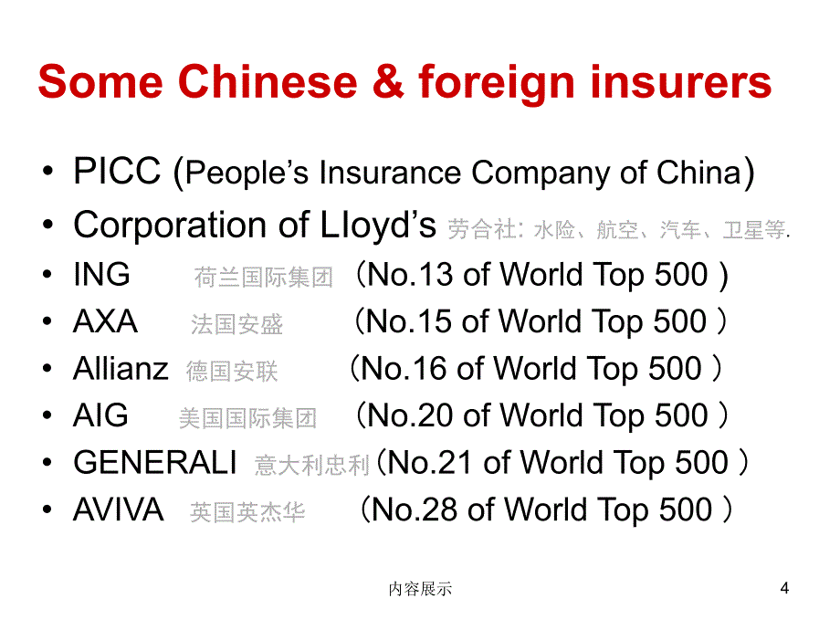 全英实务(8)Cargo Transport Insurance【基础课堂】_第4页