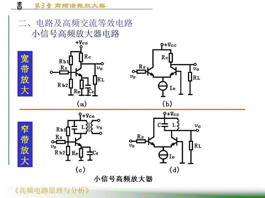 《高频电路原理与分析》（第四版） PPT电子课件教案第3章 高频谐振放大器_第3页