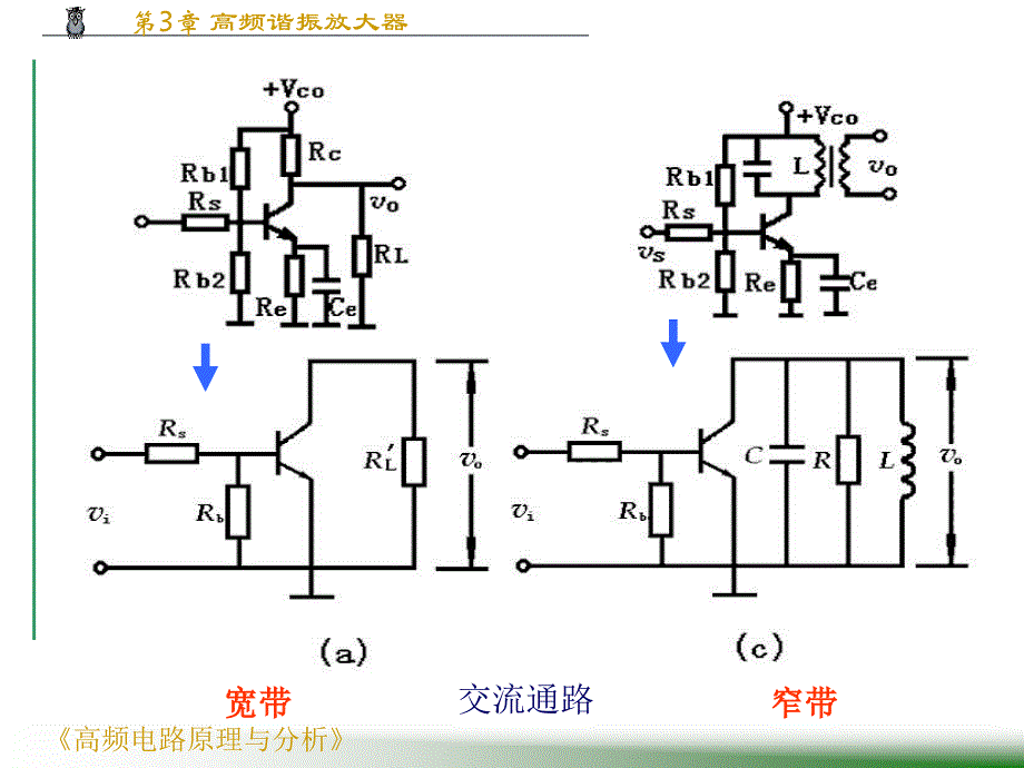 《高频电路原理与分析》（第四版） PPT电子课件教案第3章 高频谐振放大器_第4页