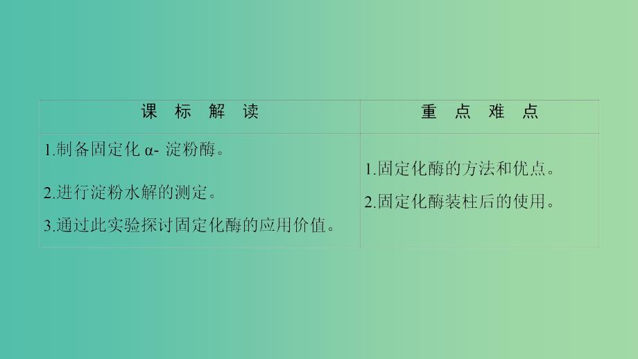 高中生物第2部分酶的应用实验6α淀粉酶的固定化及淀粉水解作用的检测课件浙科版.ppt_第2页