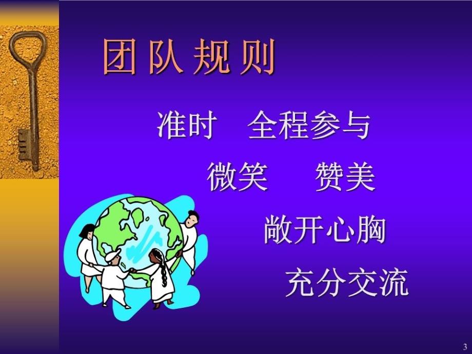 金融服务营销技巧银行客户经理培训教材_第3页