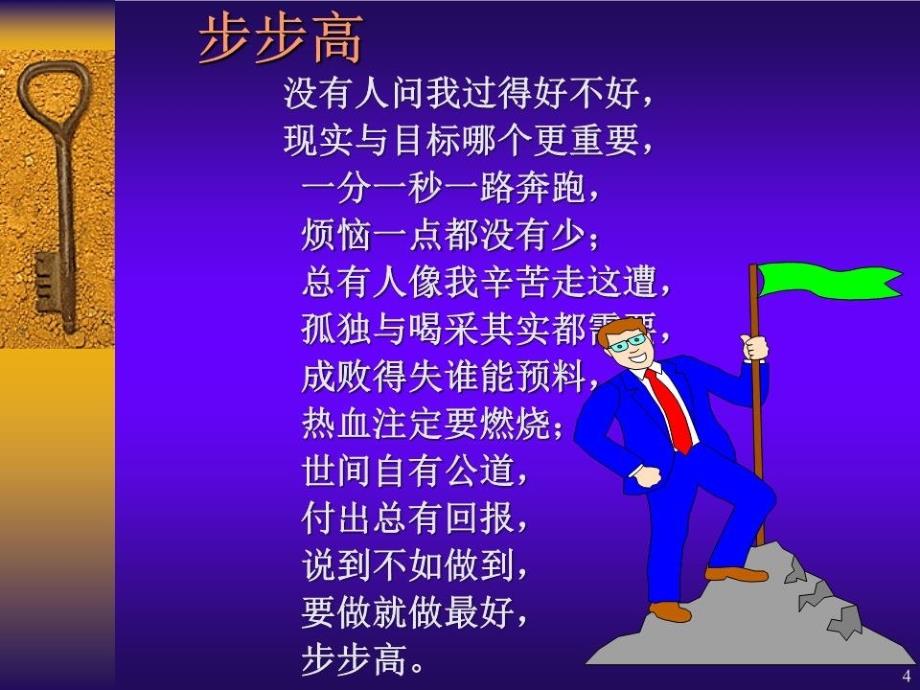 金融服务营销技巧银行客户经理培训教材_第4页