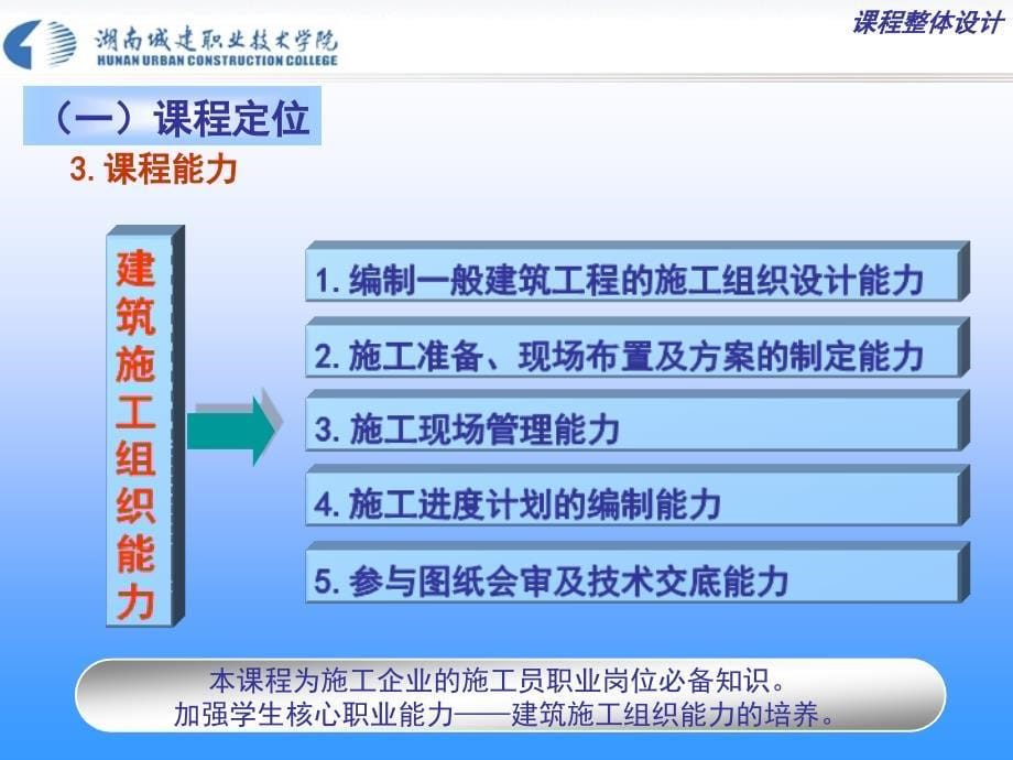 建筑施工组织课程设计湖南城建职业职业技术学院_第5页