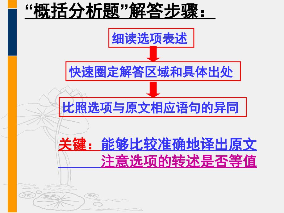 文言文分析和概括题技巧公开课_第4页