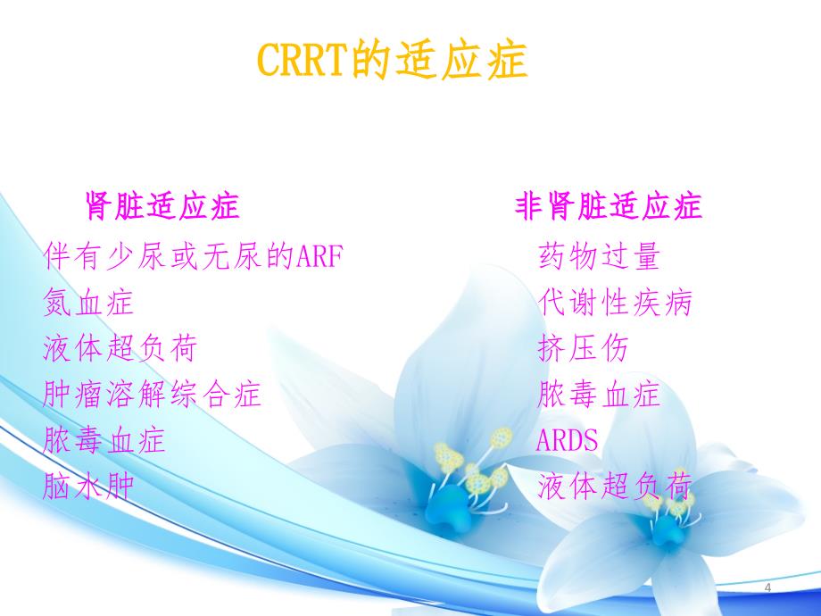 CRRT治疗及护理课堂PPT_第4页