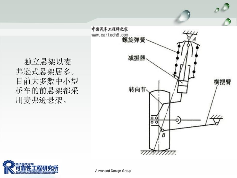 麦弗逊悬架的下控制臂在汽车行驶过程中主要承受加速制动过坎时_第4页