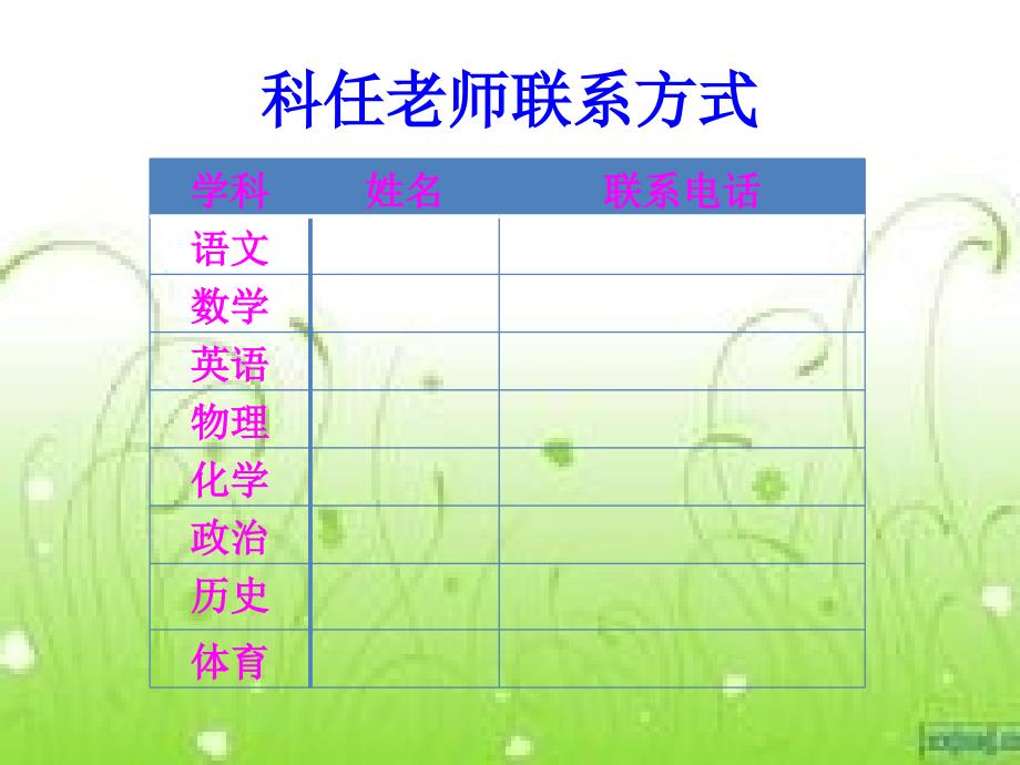 九年级家长会精品课件开学初_第4页