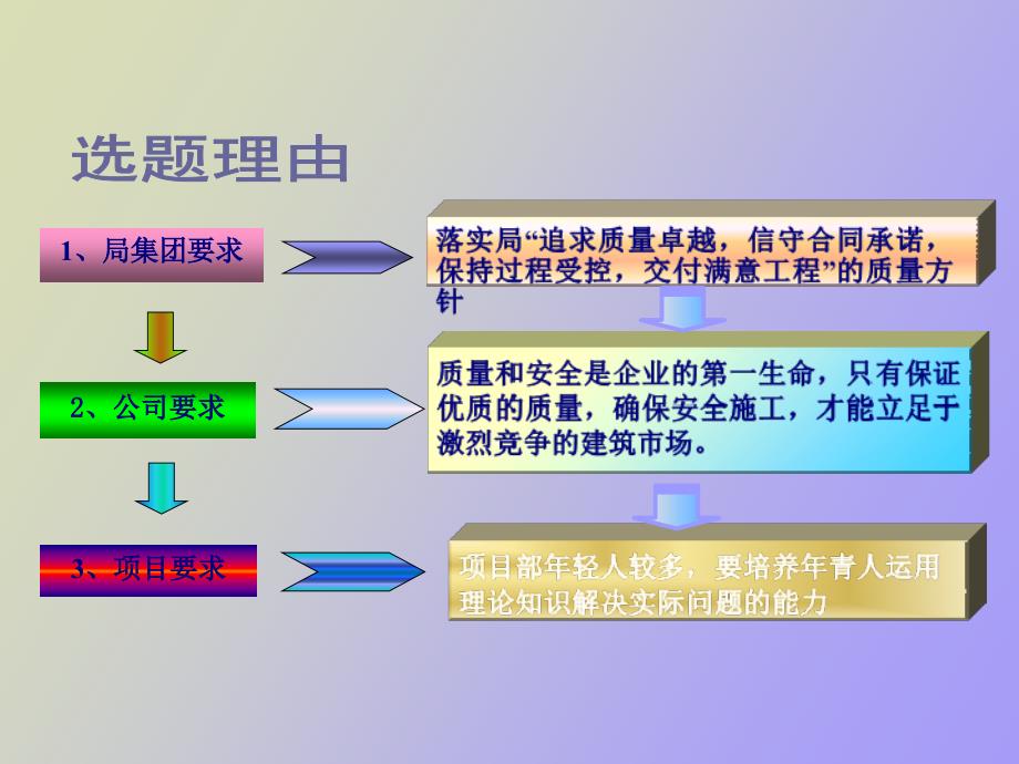 控制混凝土表面气泡_第2页