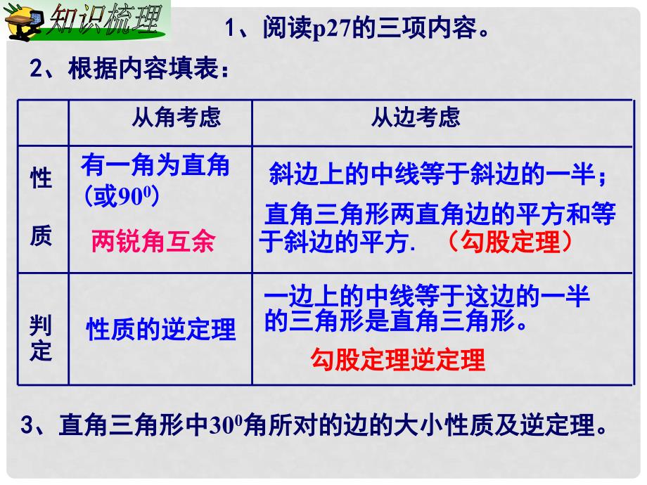 八年级数学下册 1《直角三角形》小结与复习（一）课件 （新版）湘教版_第2页