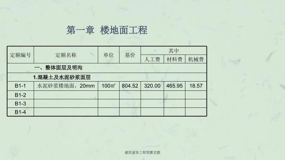 建筑装饰工程预算定额课件_第3页