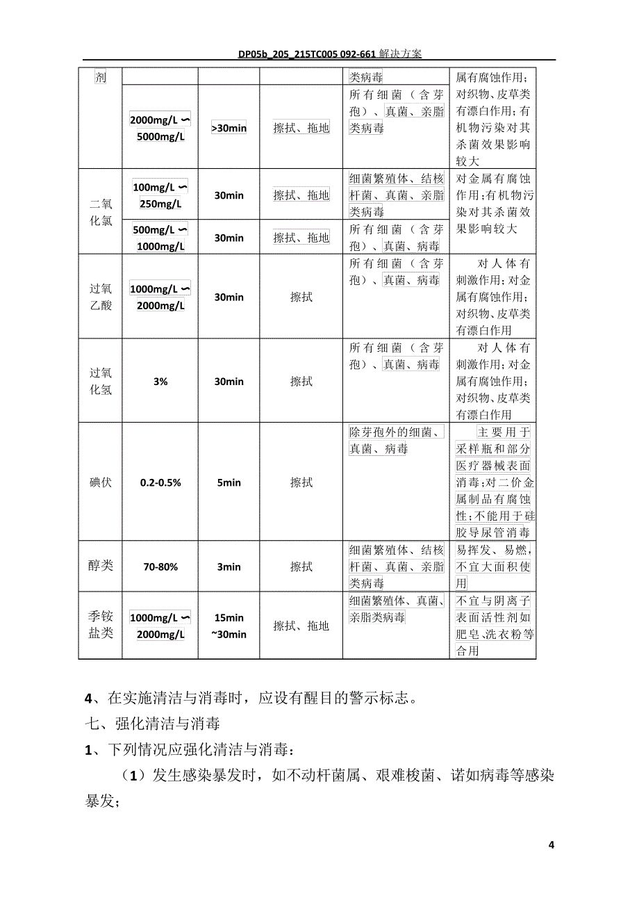 环境清洁消毒管理制度_第4页