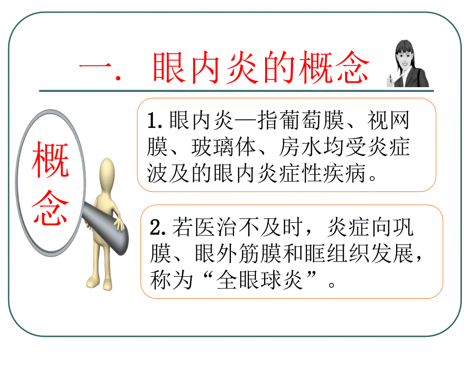 眼内炎的急救与护理_第3页