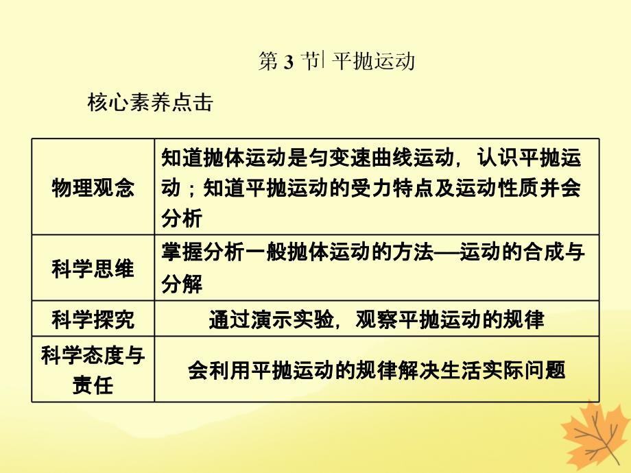 2019-2020学年高中物理 第三章 抛体运动 第3节 平抛运动课件 鲁科版必修2_第1页