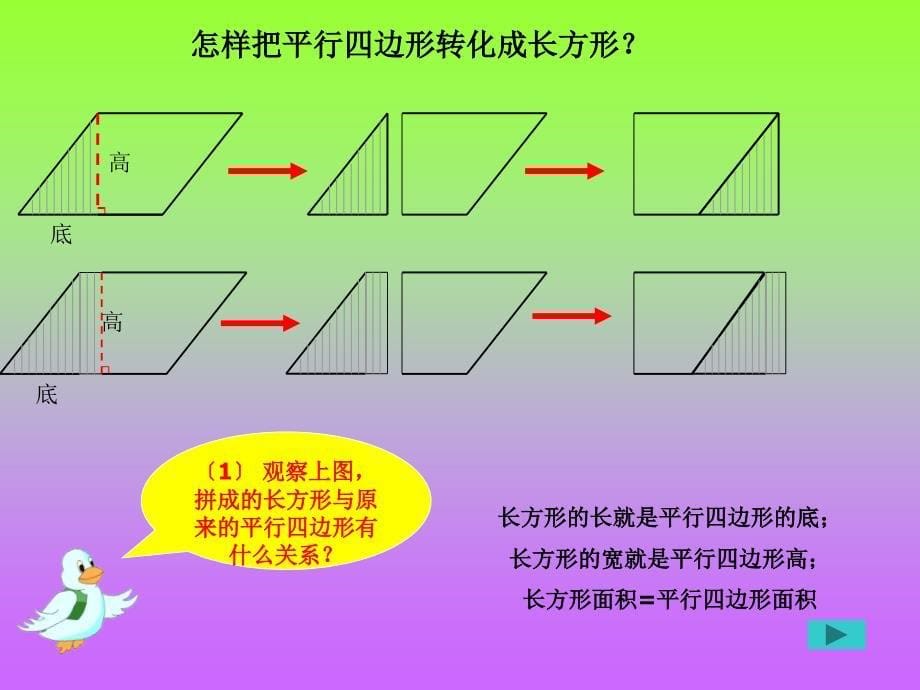 《平行四边形的面积》课件(北师大版小学数学五年级上册课件)2013_第5页