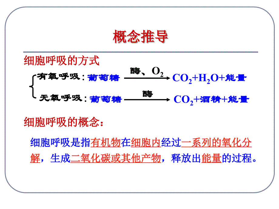 ATP的主要来源——细胞呼吸_第4页