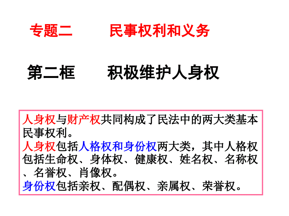 《积极维护人身权》PPT课件.ppt_第1页