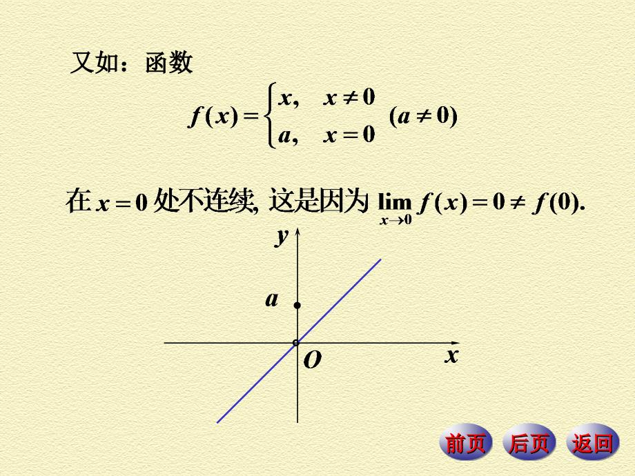 连续函数的概念_第4页