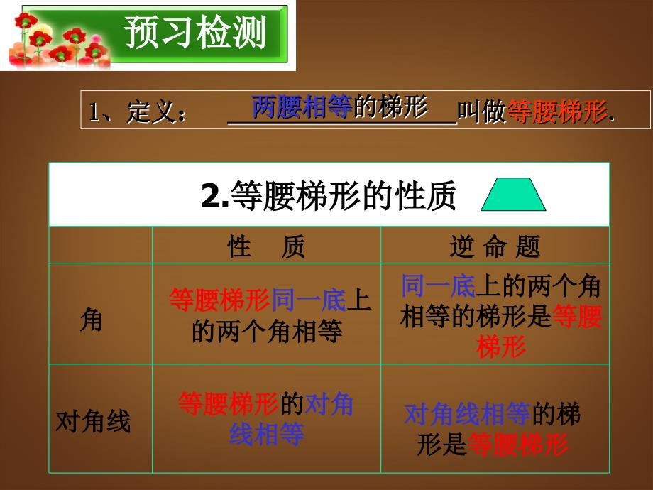 甘肃省民勤县第五中学八年级数学下册 梯形的判定课件 新人教版_第2页