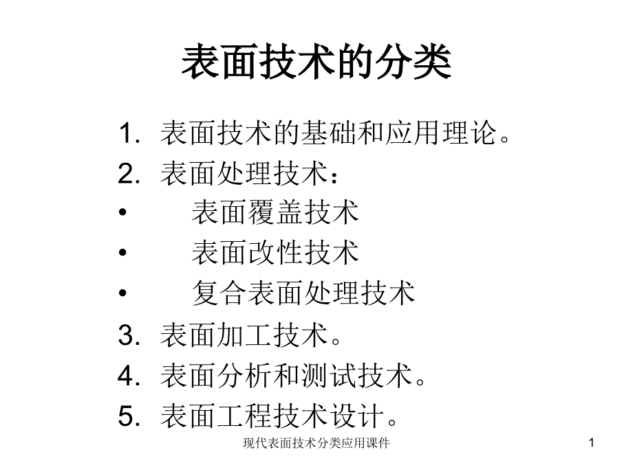 现代表面技术分类应用课件_第1页