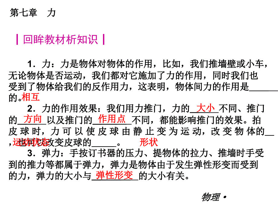 人教版物理八年级下册小复习课件：第七章力.ppt_第4页