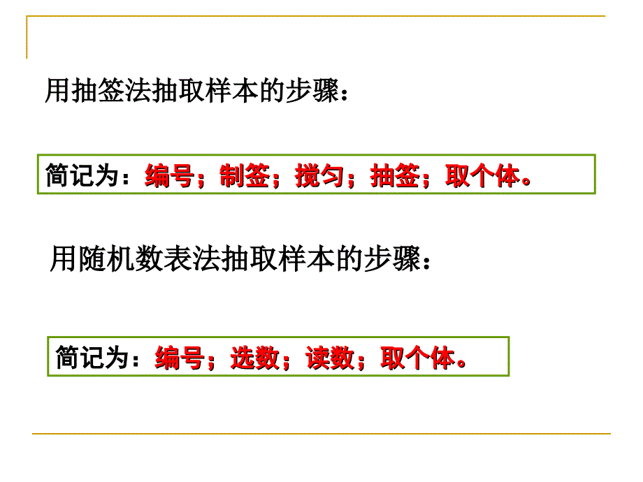 系统抽样分层抽样.ppt_第3页