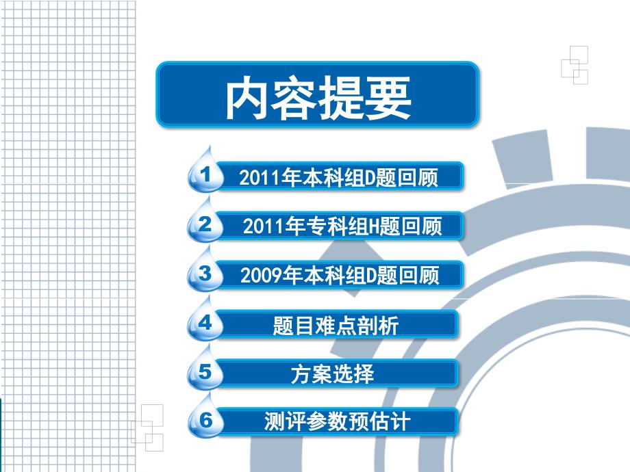 通信与信号类赛题实现_第2页