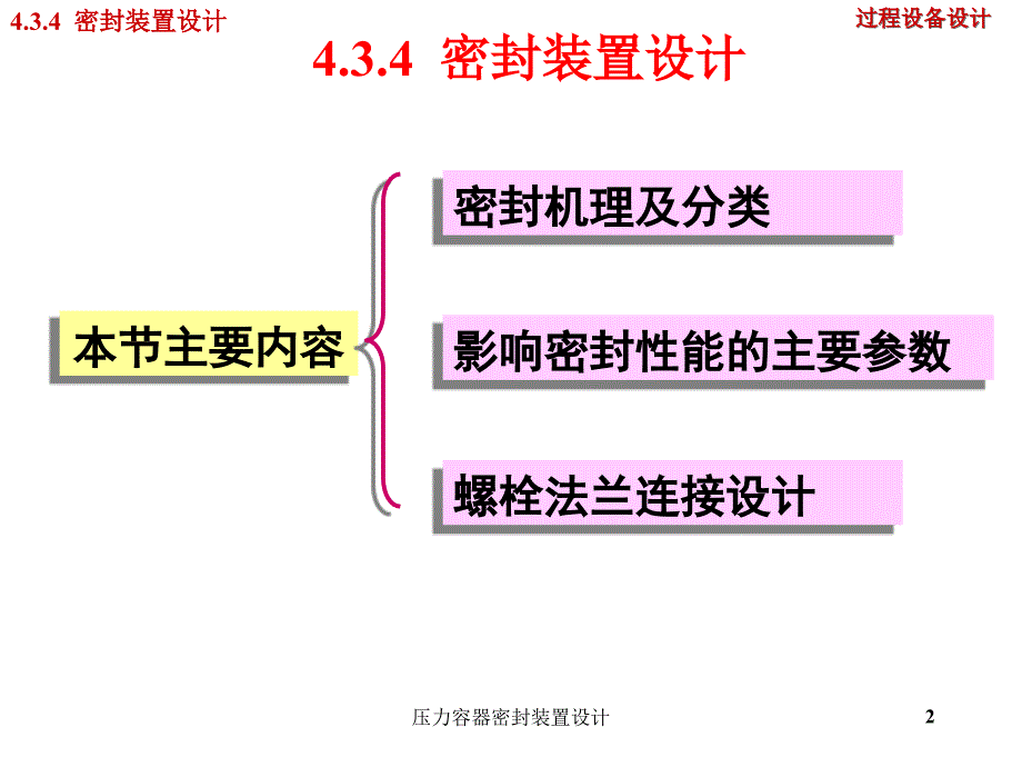 压力容器密封装置设计课件_第2页