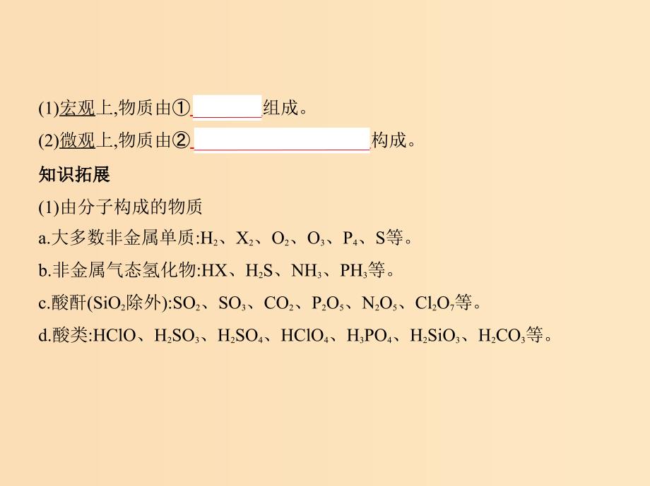 （5年高考3年模拟A版）天津市2020年高考化学一轮复习 专题二 物质的组成、性质和分类课件.ppt_第3页