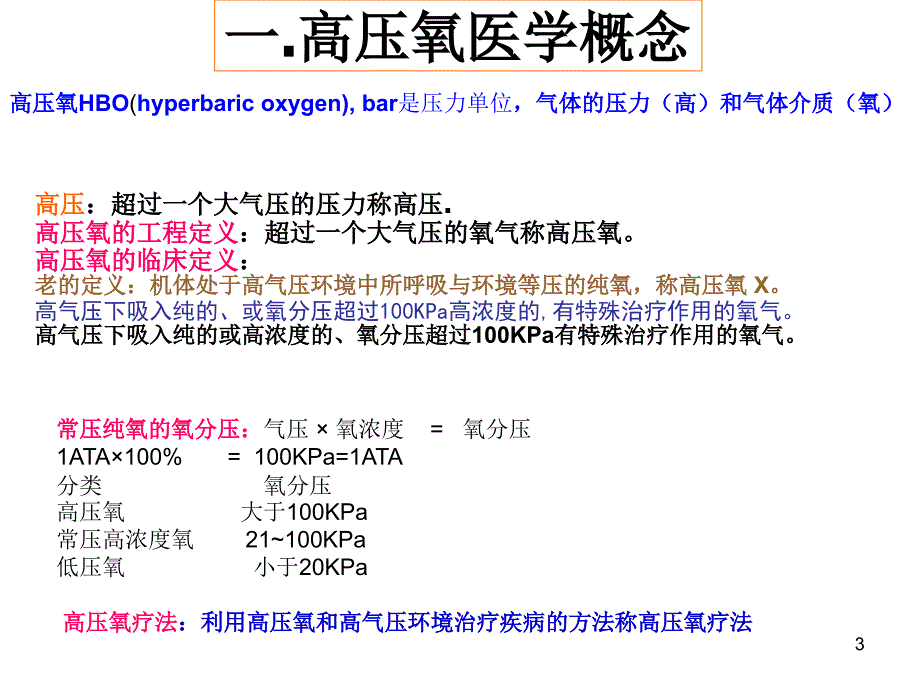 高压氧医学基础_第3页