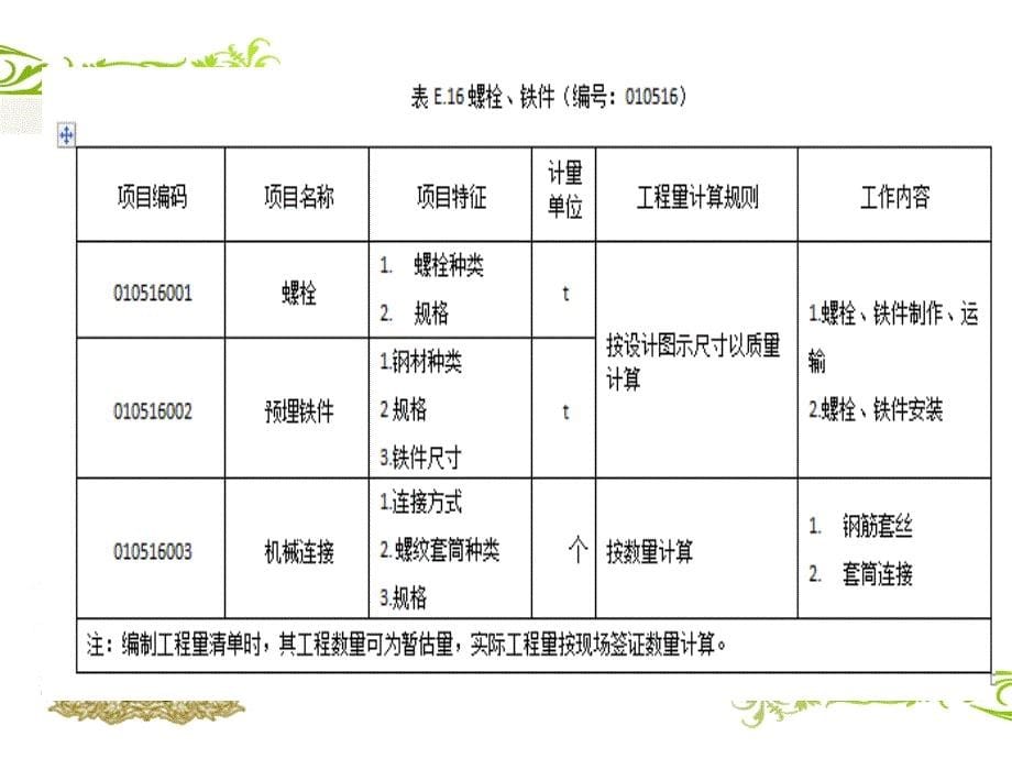 计算钢筋工程量_第5页